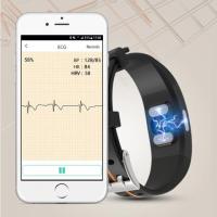 Kaihai h66 blutdruck